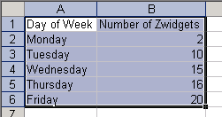 TODO: Screenshot of data inputted and selected