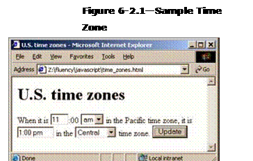 Text Box: Figure 6-2.1Sample Time Zone
 
