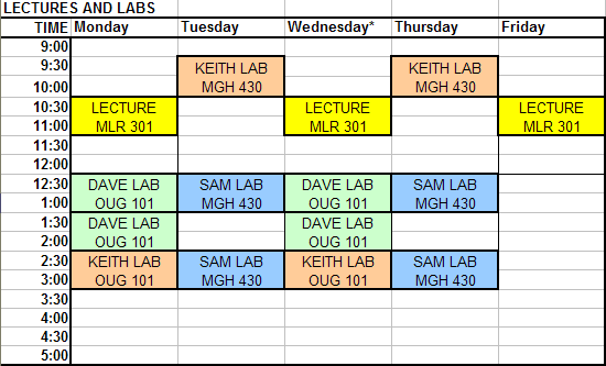 image of weekly schedule of lectures and labs