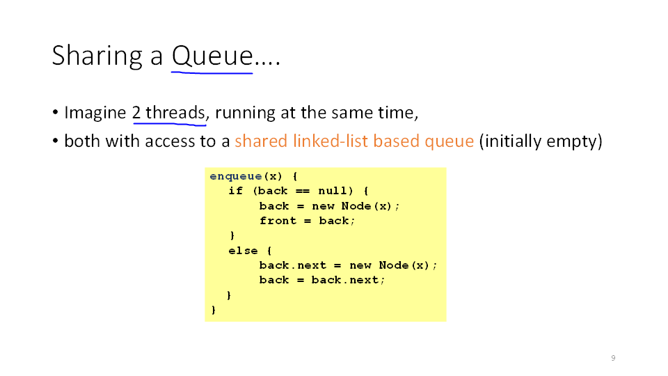 G Shared Drives Cse Su Lectures Concurrency Ink Cp