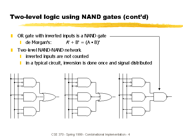 Draw A Schematic Two Level Diagram Using Only Nand Gates Nan