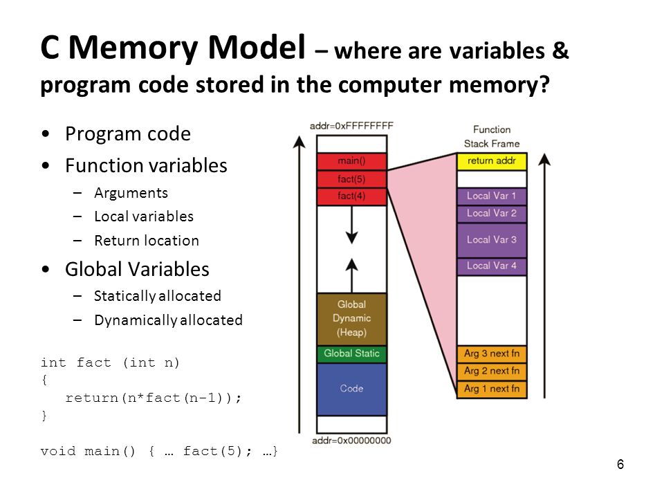 http-courses-cs-washington-edu-courses-cse374-16wi-lectures-memory