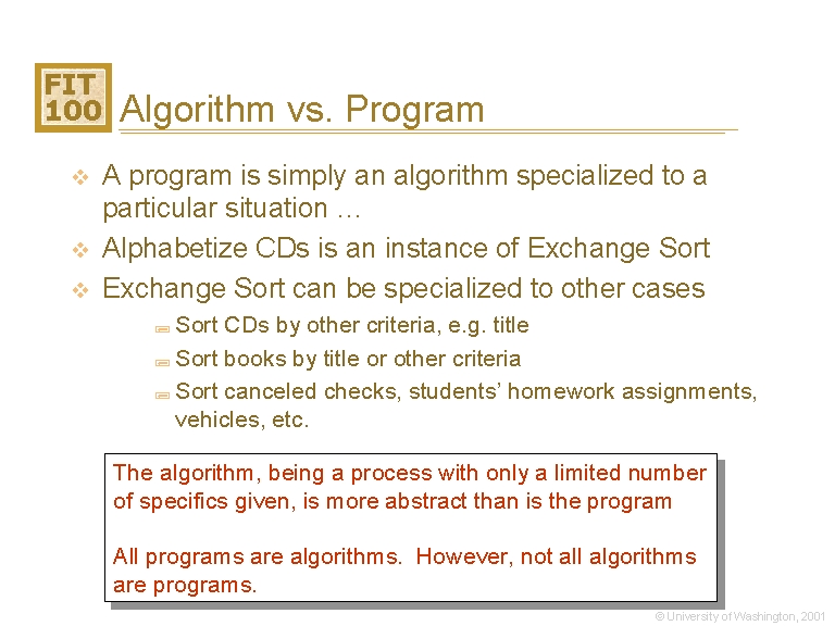 Algorithm vs. Program