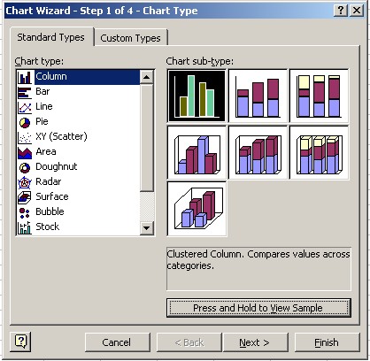 TODO: Screenshot of Step 1 of Chart Wizard