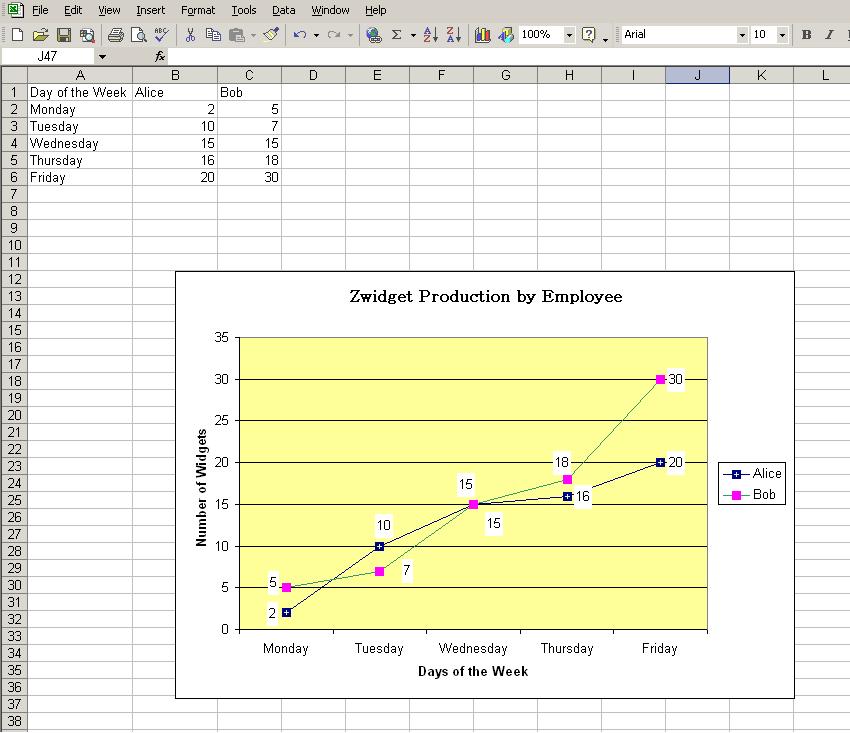 What your final output should look like