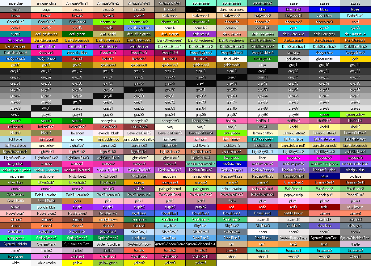 Couleurs En Python Code De Couleur Python Mcascidos