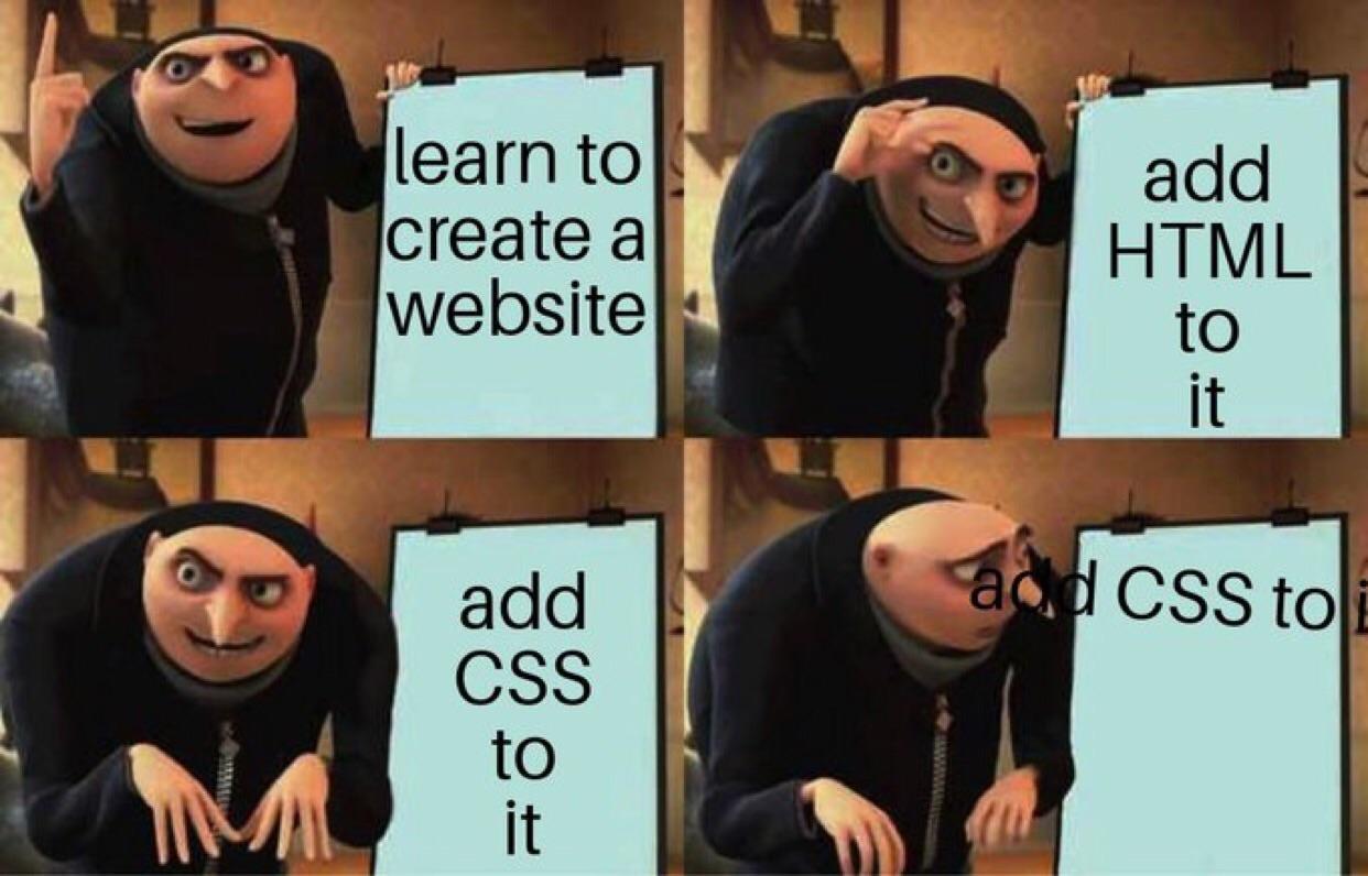 Adding CSS