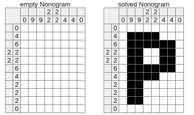 Example Before and After Solving Nonograms