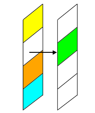 Float Diagram