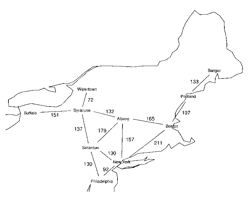 Northeast roads