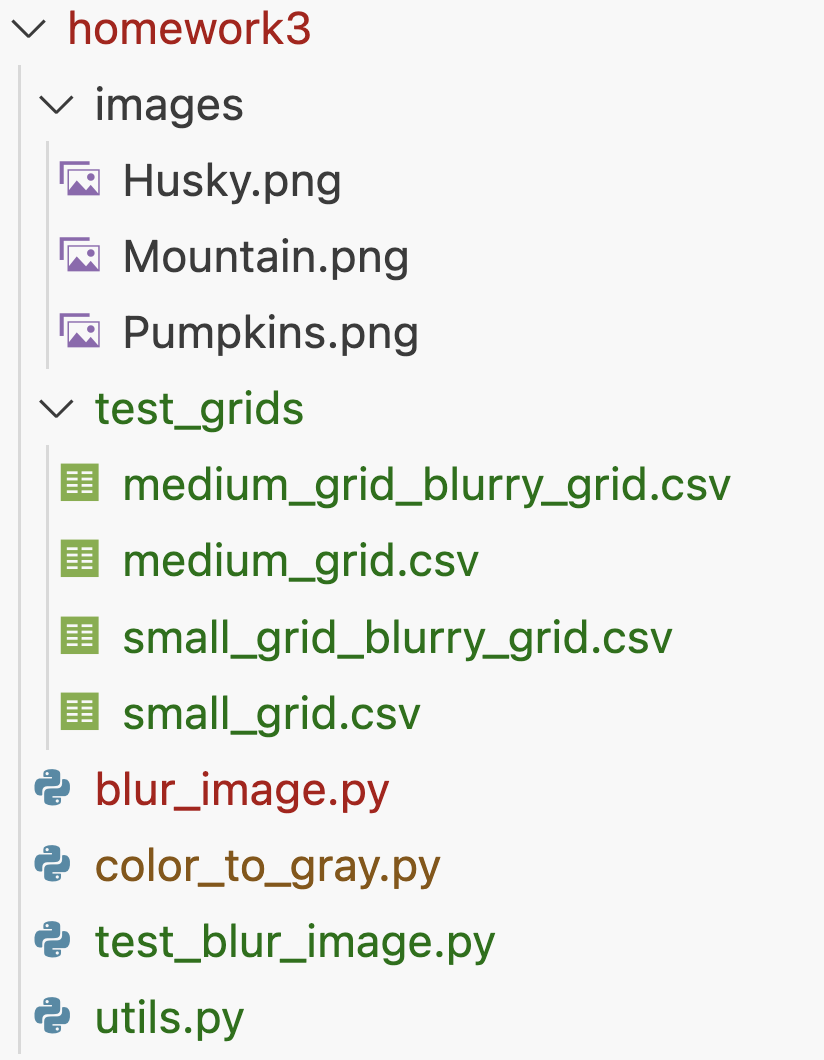 Homework 3 files