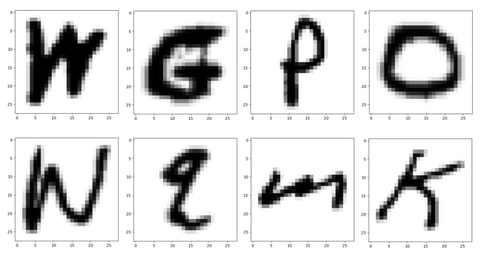 Examples of 28x28 pixel grids for the handwritten letters W, G, P, O, w, q, m, and k.