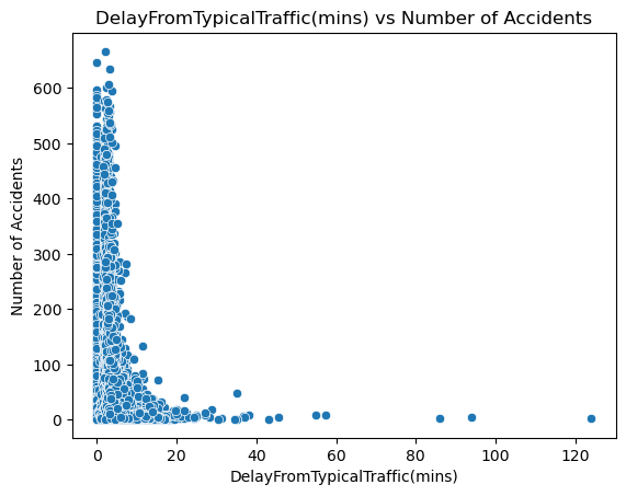 <Figure size 640x480 with 1 Axes>