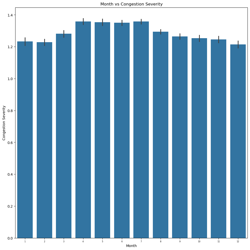 <Figure size 1200x1200 with 1 Axes>