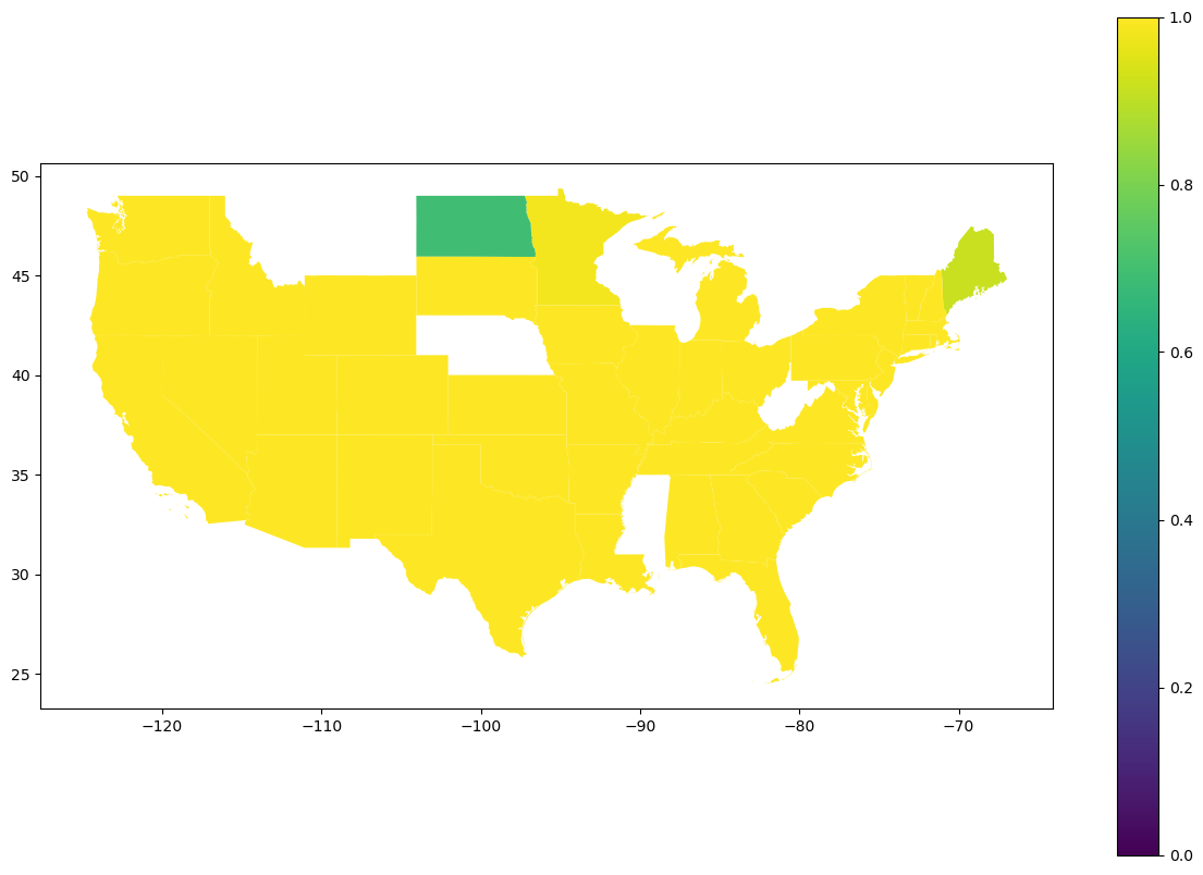 <Figure size 1500x1000 with 2 Axes>