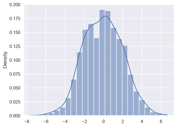 <Figure size 640x480 with 1 Axes>
