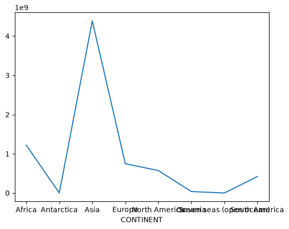 <Figure size 640x480 with 1 Axes>