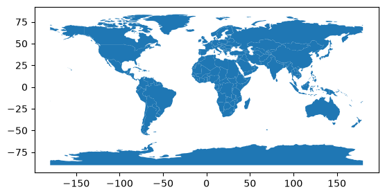 <Figure size 640x480 with 1 Axes>