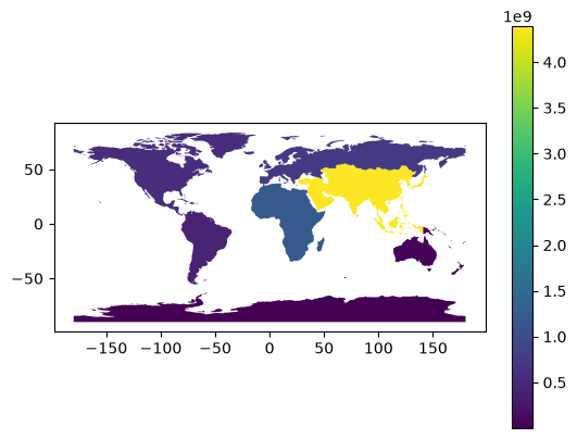 <Figure size 640x480 with 2 Axes>