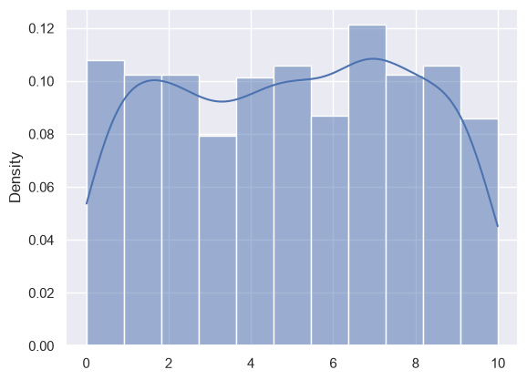 <Figure size 640x480 with 1 Axes>