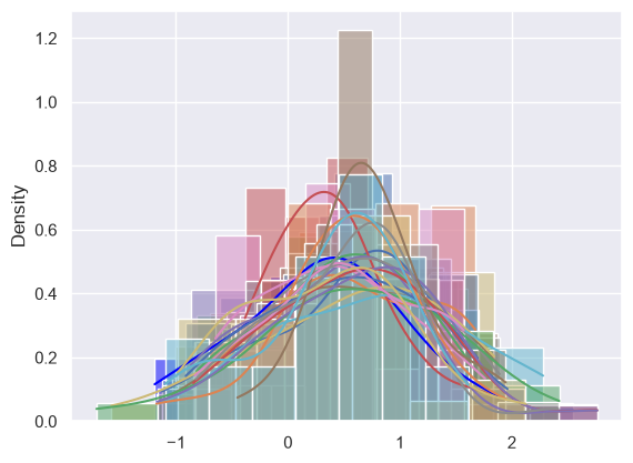 <Figure size 640x480 with 1 Axes>