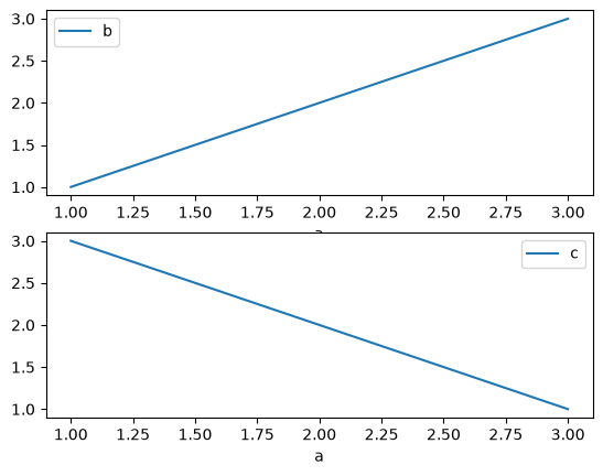<Figure size 640x480 with 2 Axes>