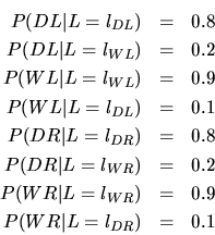 \begin{eqnarray*}P( DL \vert L = l_{DL}) & = & 0.8\\
P( DL \vert L = l_{WL}) &...
...ert L = l_{WR}) & = & 0.9\\
P( WR \vert L = l_{DR}) & = & 0.1
\end{eqnarray*}