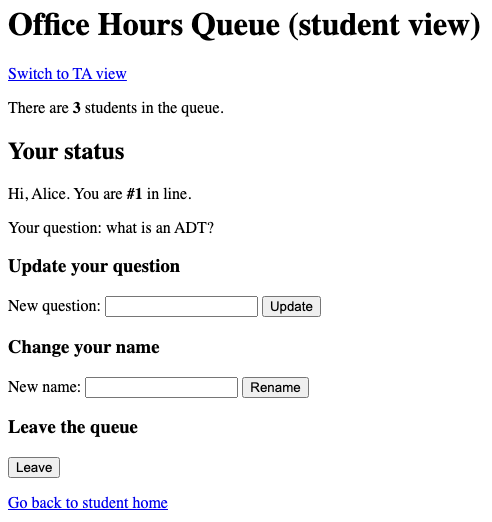 Alice's status page, which, as usual, has a hyperlink to switch to TA view and states how many students there are in the queue. The status section shows what place Alice is in the line (first) as well as her question. There is a section to update her question with a form taking in the new question and a section to update her name with a form taking in the new name. There is also a button to leave the queue and a hyperlink to return the student home page.