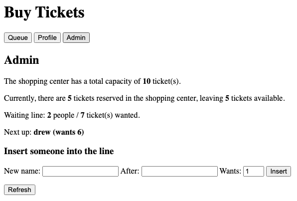 Admin view. "Total capacity: 10 ticket(s)." "Tickets reserved in shopping: 5 (free: 5)." "Waiting line: 2 people / 7 ticket(s) wanted." "Next up: drew (wants 6)". Insert form below with empty fields.