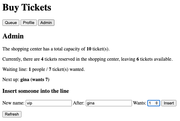 Admin view. 4 tickets reserved in shopping, 6 free. 1 waiter (gina, wants 7) in line. Insert form filled in: "New name" = vip, "After" = gina, "Wants" = 1, with an Insert button next to it.