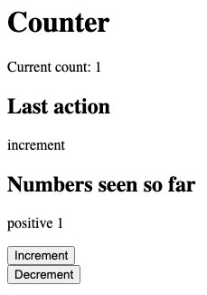 The same page as before, except "Current count" is now 1, "Last action" is "increment", and "Numbers seen so far" lists one item: "positive 1".