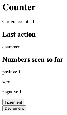 The page now shows "Current count: -1", "Last action: decrement", and the seen-numbers list contains "positive 1", "zero", and "negative 1".