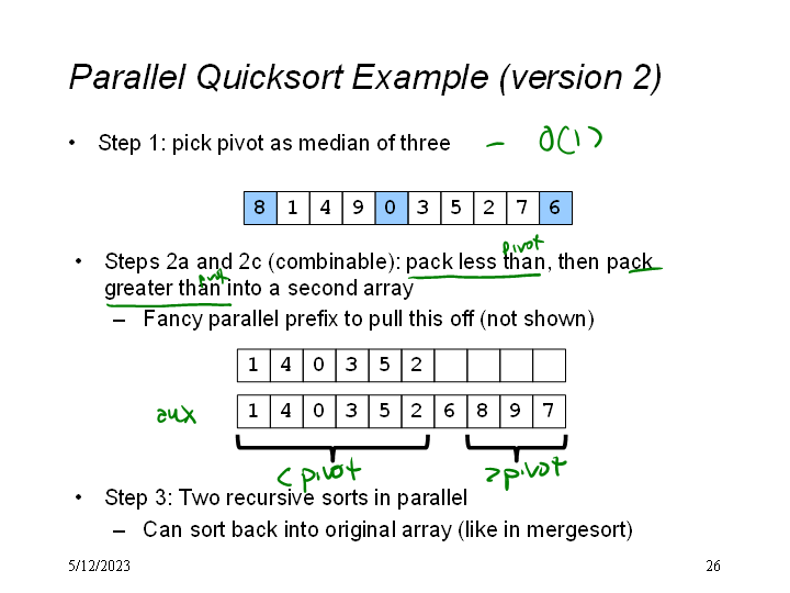 Cse332-23sp-lec16-PrefixAndSorting-day2.cp3