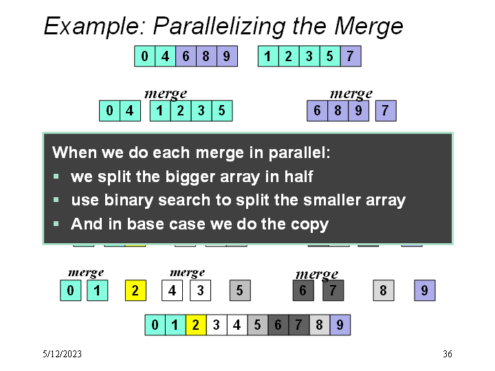 Cse332-23sp-lec16-PrefixAndSorting-day2.cp3