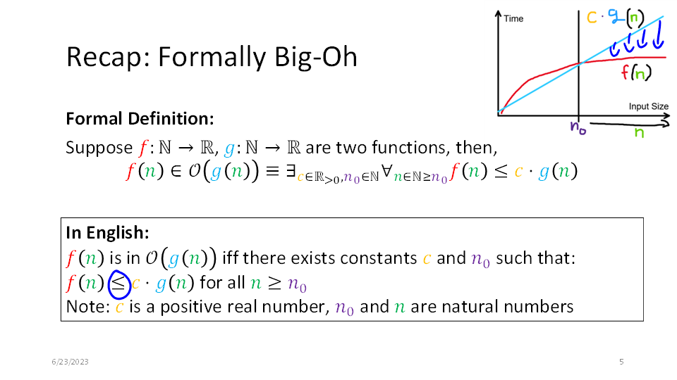 3_AlgorithmAnalysis_PrepInk.cp3