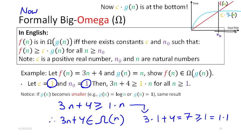 3_AlgorithmAnalysis_PrepInk.cp3