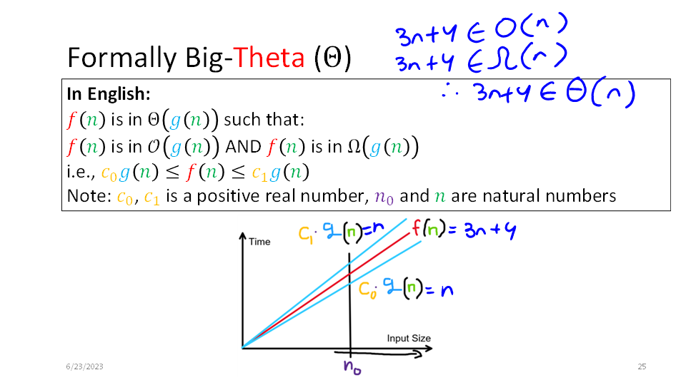 3_AlgorithmAnalysis_PrepInk.cp3