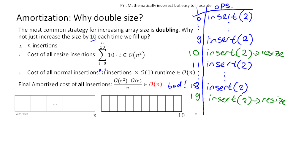 3_AlgorithmAnalysis_PrepInk.cp3
