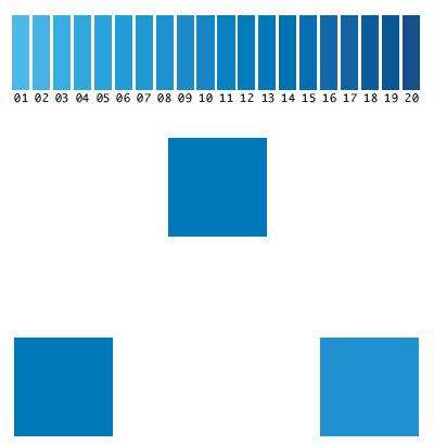 :img Picture of blues that not everyone can distinguish,90%