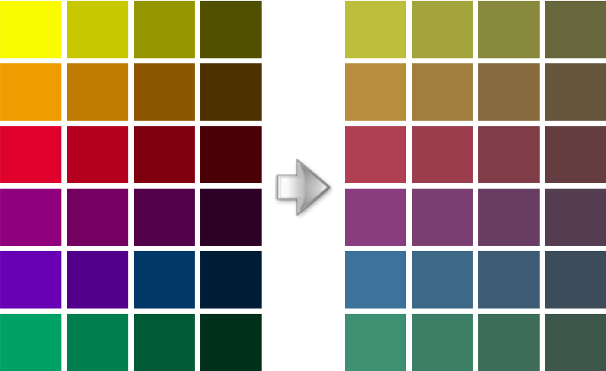 :img Picture of color palette that is vibrant and less saturated, 150%