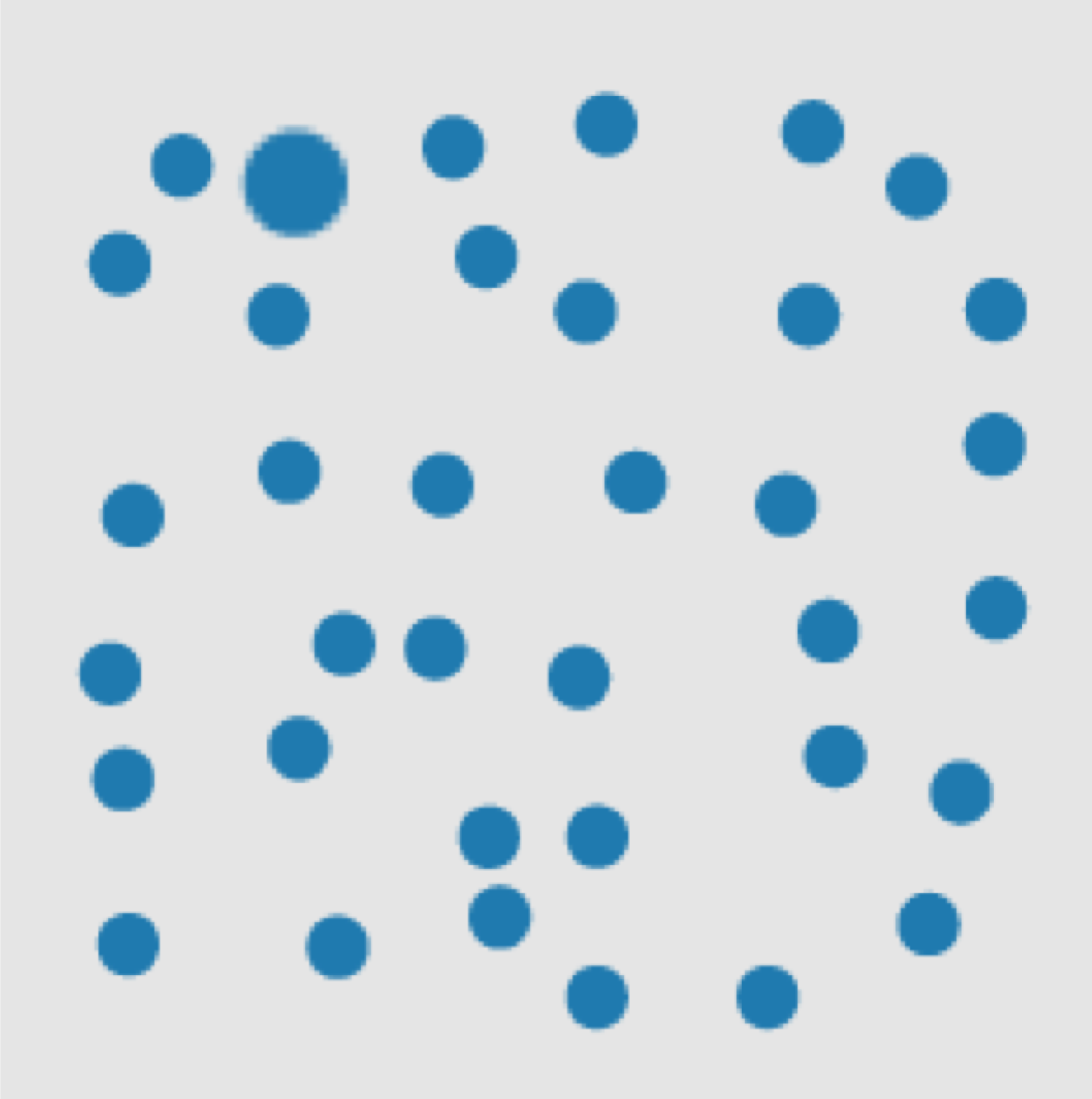 :img Picture of blue circles and one larger blue circle,35%