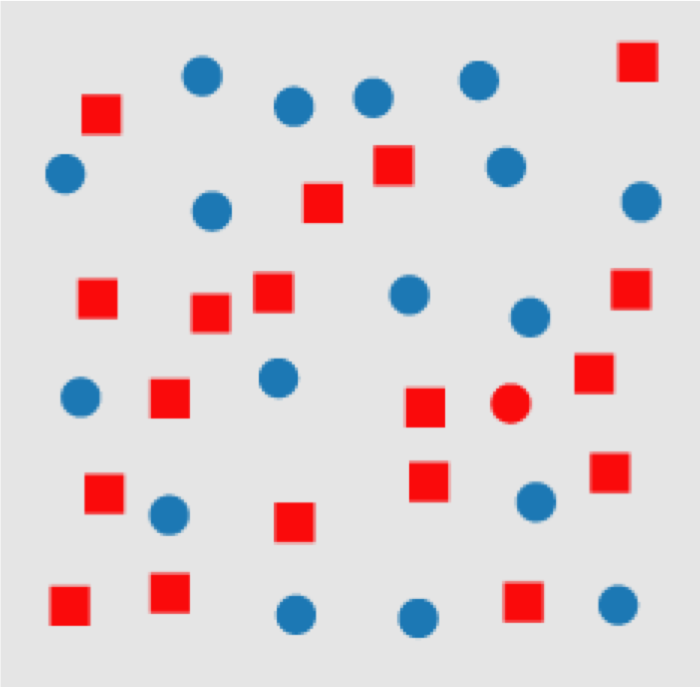 :img Picture of blue circles and red squares and one red circle. ,35%
