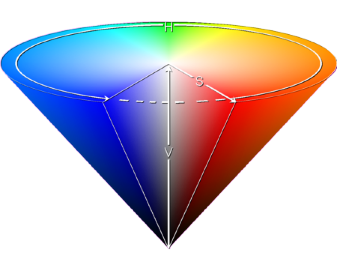 :img HSV color scheme, 50%