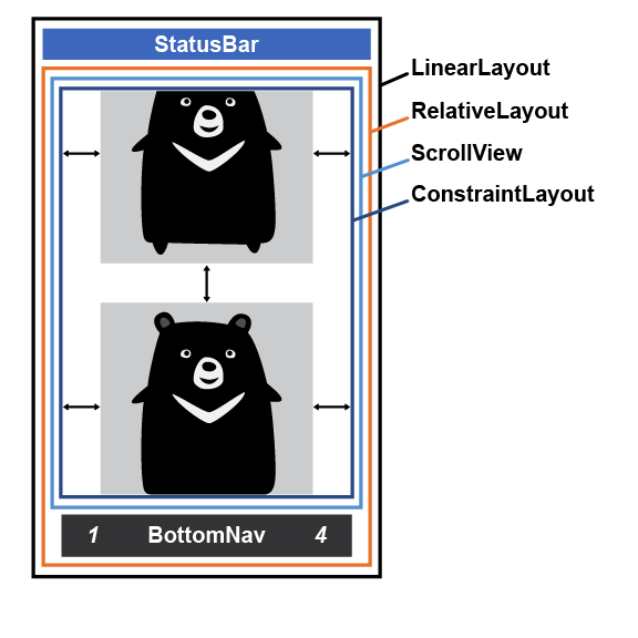 Reference image for parts 1 and 2 showing how each image is staked vertically with vMargin space on every side; below; above; and between images