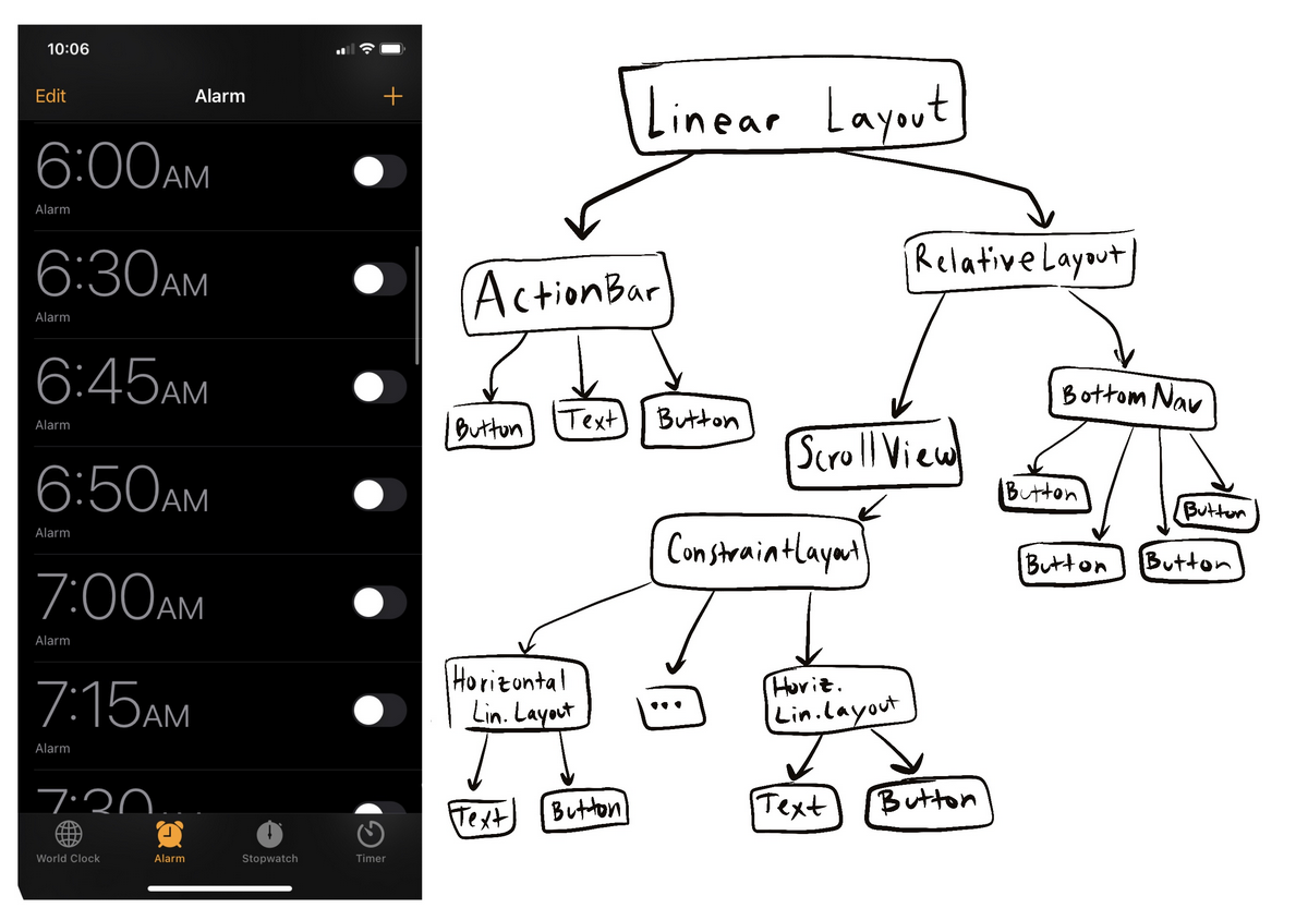 :img Alarm clock application screenshot and interactor hierarchy, 100%, width