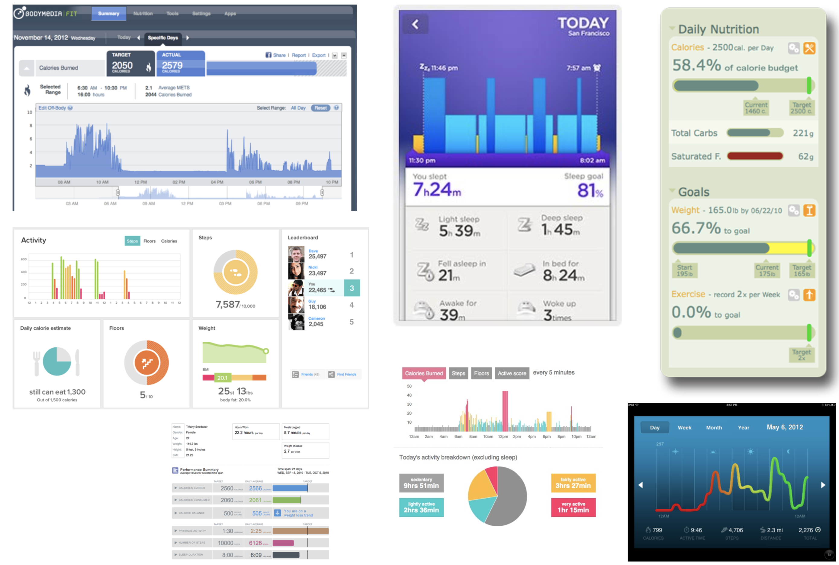 :img many graphs, 90%, width