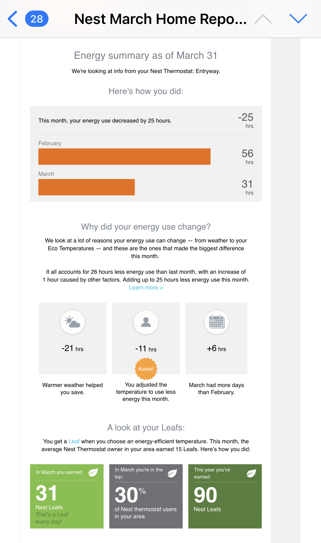 :img Nest Leafs and monthly report showing 30 percent savings, 110%, width