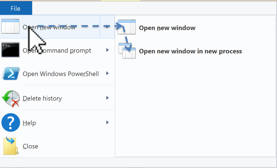 :img Cascading menus. User wants to use "Open New Window" then "Open new window in process" -- second option-- but the most direct path takes them over "Open command prompt" which changes the displayed sub-menu causing problems, 200%, width