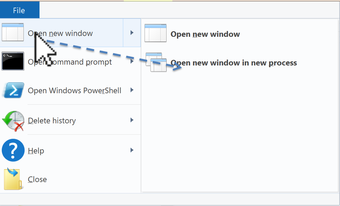 :img Cascading menus. User wants to use "Open New Window" then "Open new window in process" -- second option -- but the most direct path takes them over "Open command prompt" which changes the displayed sub-menu causing problems, 80%, width