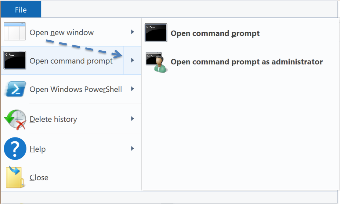 :img Cascading menus. User wants to use "Open New Window" then "Open new window in process" -- second option -- but the most direct path takes them over "Open command prompt" which changes the displayed sub-menu causing problems, 80%, width
